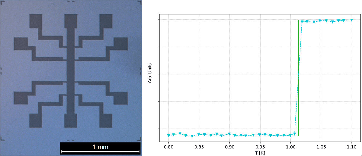 Superconductivity of metal-silicides. (left) Optical image of PtSi Hall bar. (right) Critical temperature measurement of PtSi.